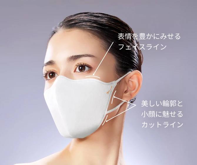 表情を豊かに見せるフェイスライン、美しい輪郭と小顔に魅せるカットライン