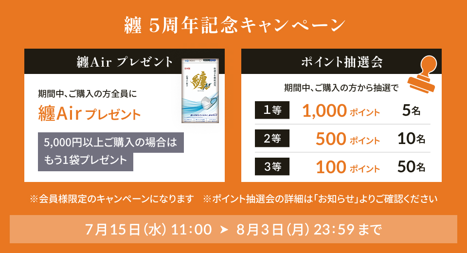 纏5周年記念キャンペーン 7月15日（水）から8月3日（月）まで。特典1 纏Airプレゼント：期間中ご購入の方全員に纏Airを1袋、5,000円以上ご購入でもう1袋プレゼント。特典2 ポイント抽選会：期間中ご購入の方から抽選で、1等1,000ポイント5名、2等500ポイント10名、3等100ポイント50名。会員様限定キャンペーン